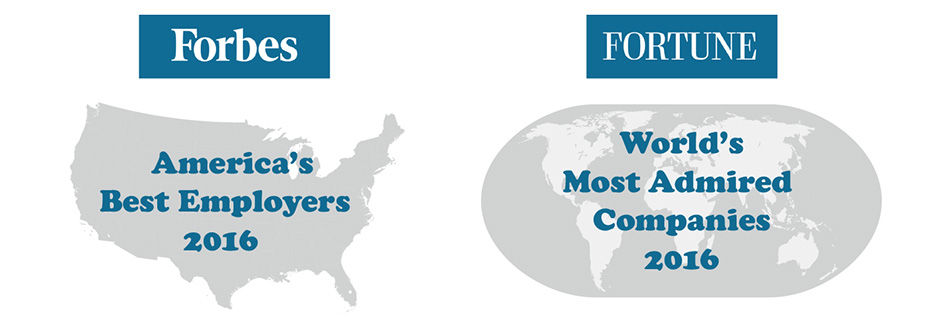 On the left there is an outline of the United States with the Forbes logo above it. The text reads 'America's Best Employers 2016.' On the right is an outline of the world with the Fortune logo above. The text reads 'World's Most Admired Companies 2016.'