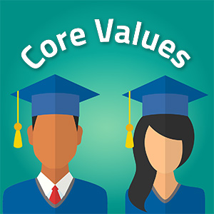 core values graphic