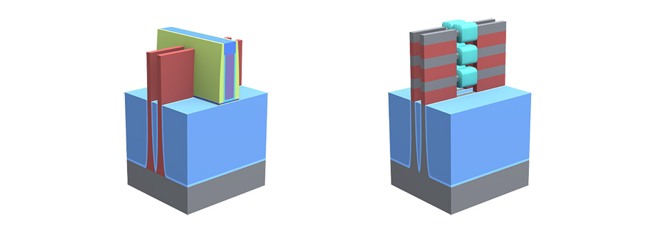 On the left is a FinFET structure. On the right is a 'gate all around' structure in which the Gate appears to be removed/replaced with nanowire technology.