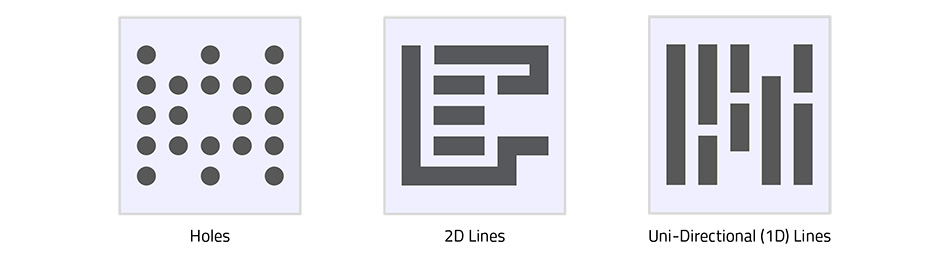 Three icons showing three types of patterning: 1) Holes (a bunch of holes), 2) 2D Lines (lines going in different directions) and 3) Uni-Directional (1D) Lines (with many lines going in the same direction)